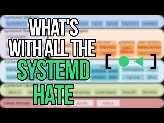 Systemd Is Hated By Many, But Does It Deserve It?