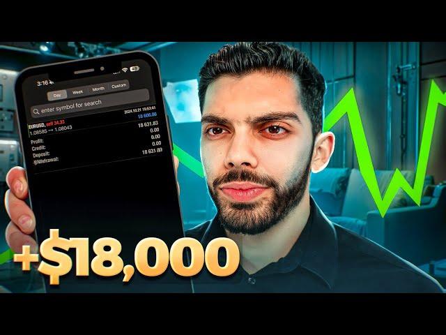 This Forex Strategy Made Me $18,600 In One Day