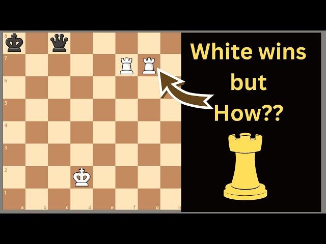 Don't think Easy to See How White Wins here!
