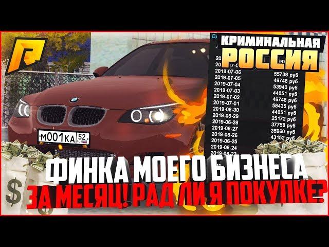ФИНКА МОЕГО БИЗНЕСА ЗА МЕСЯЦ! РАД ЛИ Я ПОКУПКЕ? - RADMIR CRMP