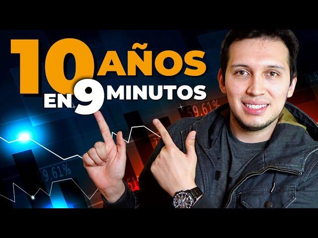 Todo lo que necesitas saber sobre Inversiones en 9 minutos