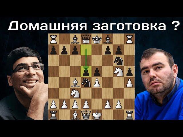 Разгром в Испанке! В.Ананд - Ш.Мамедьяров  Levitov Chess Week 2023  Шахматы