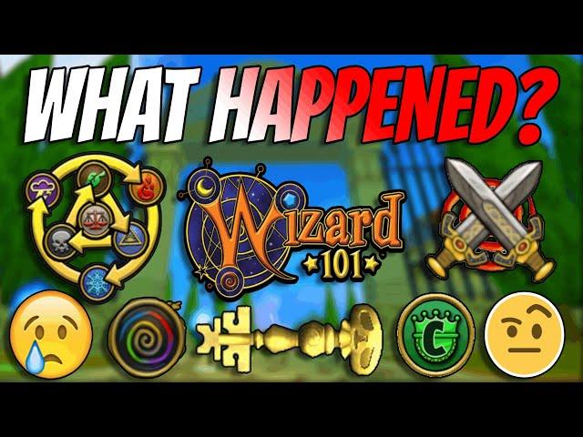 What Happened to Wizard101?