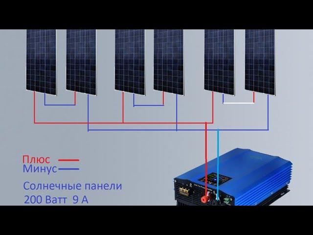 Подключение сетевого инвертора чтобы не крутился Счетчик ЭЭ