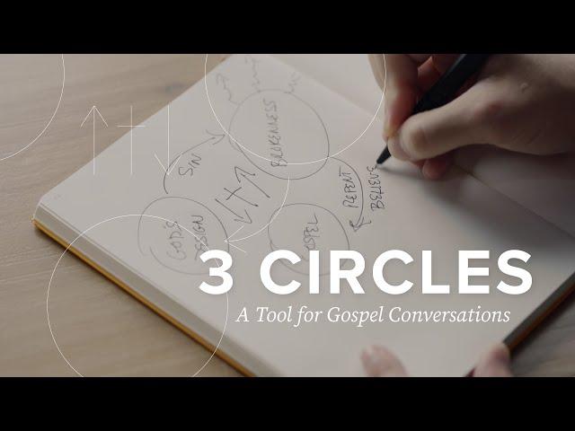 The "3 Circles" Evangelism Method - Jimmy Scroggins