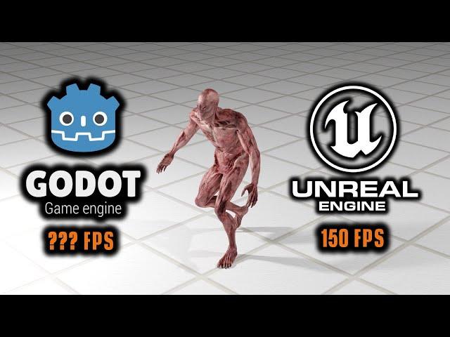 Unreal vs Godot (Workflow and Performance)