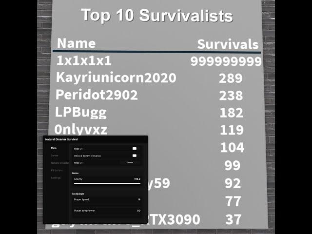 Natural Disaster Survival Best Script GUI *NO ADS*