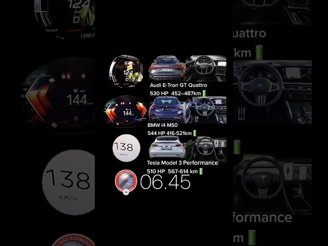 Audi E-Tron 530 HP vs BMW i4 M50 544 HP vs Tesla Model 3 Performance 510 HP #acceleration