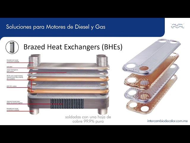 Equipo para Motores de Diesel y Gas - Alfa Laval