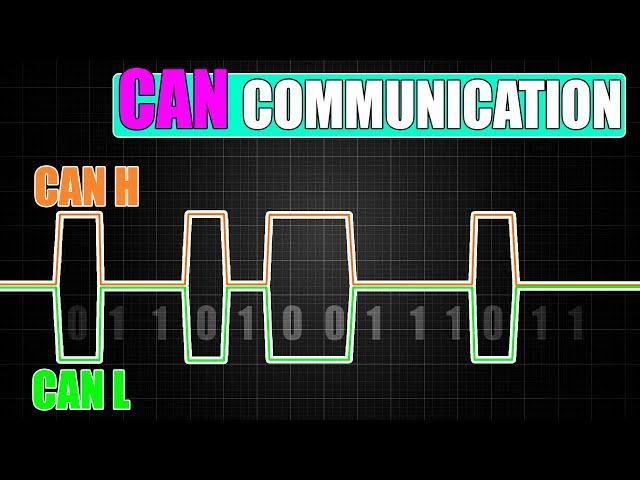 CAN Bus: Serial Communication - How It Works?