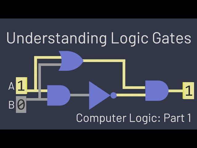 Understanding Logic Gates