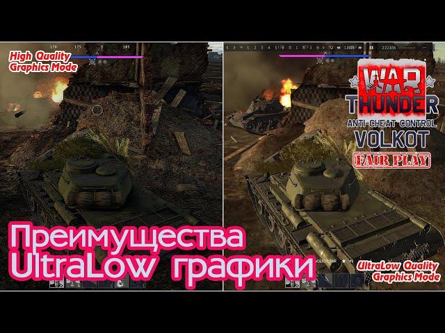 Преимущества Ultra Low графики в War Thunder