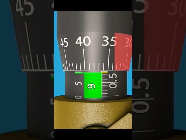 Micrometer(screw gauge) reading process by animation video #micrometer #measuringinstruments