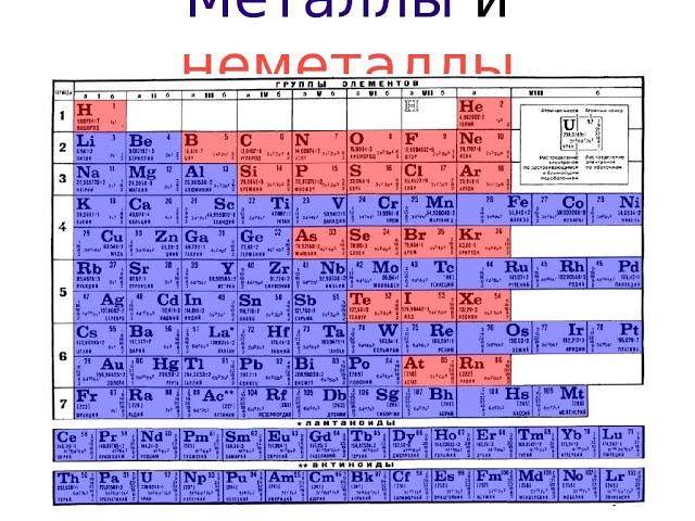 МЕТАЛЛИЧНОСТЬ. В АСТРОНОМИИ. АСТРОНОМ В ТЕРМИНАХ 56й