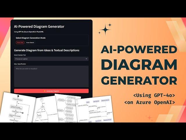 AI Powered Diagram Generator - Using GPT-4o on Azure OpenAI