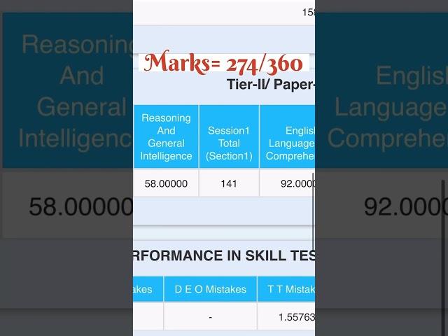 SSC CHSL 2023 Final Marks Out=274(cut off 293)#ssc #ssccgl #study  #sscchsl2023 #sscchsl  #viral