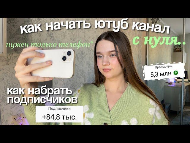 как НАЧАТЬ Youtube канал с нуля? / Как раскрутить канал (и набрать подписчиков)