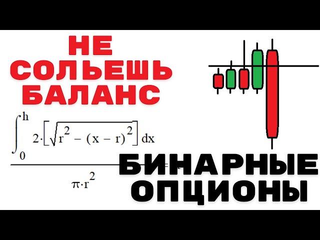 ЛУЧШАЯ СИСТЕМА РИСК МЕНЕДЖМЕНТА ДЛЯ БИНАРНЫХ ОПЦИОНОВ- Бинарные опционы 2023.