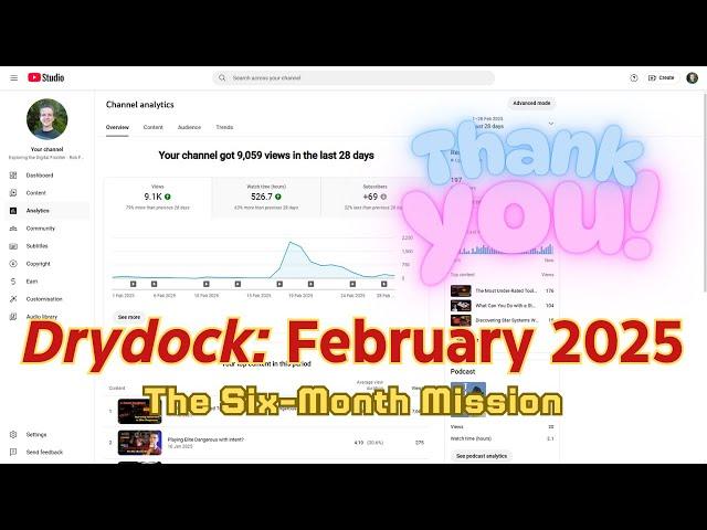 Stats on the second full month of videos! | Drydock: February 2025