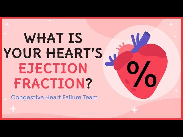What is Ejection Fraction? | Dr. Curnew MD