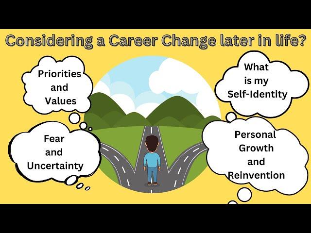 Career decisions and changes later in life. Navigating the crossroads: Psychology