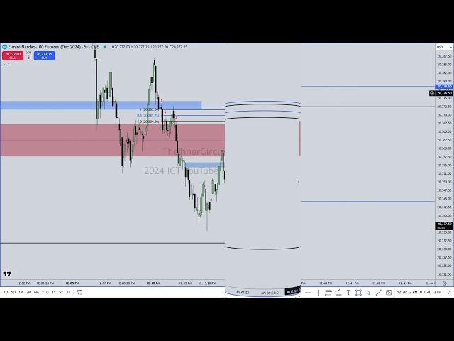 2k Drawdown Mitigation on Two Losing Trades This Morning....