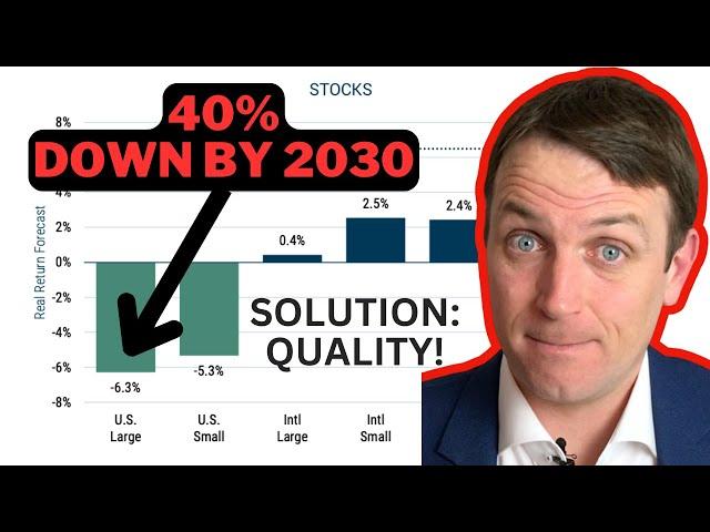 GMO - NEGATIVE 40% Return for US Stocks to 2030!!!