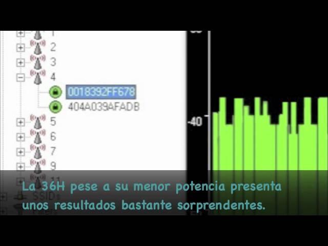 AWUS036H vs AWUS036NH Alfa Network Comparativa Realtek 8187L vs Ralink 3070