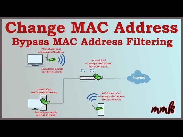 Change MAC Address and Bypass MAC Address Filtering