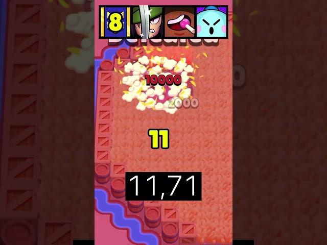 Which BRAWLERS can ESCAPE JUMPSCARE TICK HEAD the LONGEST? #brawlstars #shorts