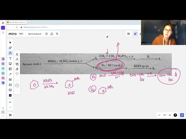 ЦТ по химии. Любимая цепочка создателей ЦТ