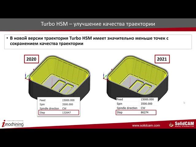 Что нового в SolidCAM 2021 3х осевая фрезерная обработка