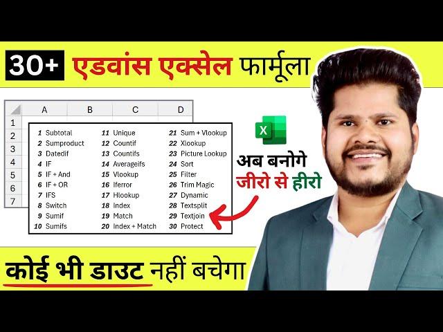 30 Advanced Excel Formulas and Functions You Need To Know | Most Useful Excel Formulas