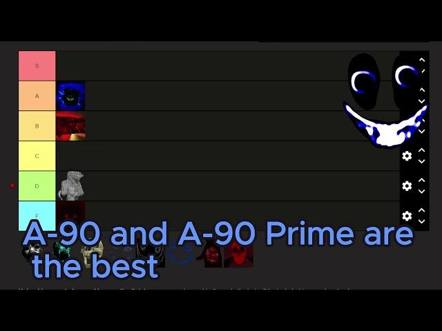 Billy Ranked Entities from Rooms And Doors [750 Subscribers Special Video]