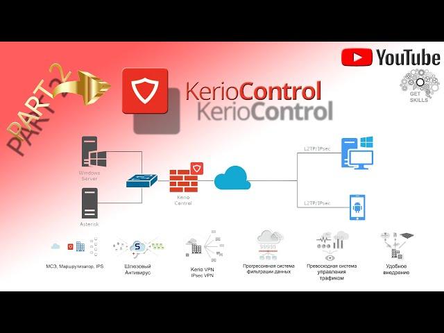 Step by step configuration of Kerio Control - part2 (DHCP, DNS, Route, Remote , High Availability..)