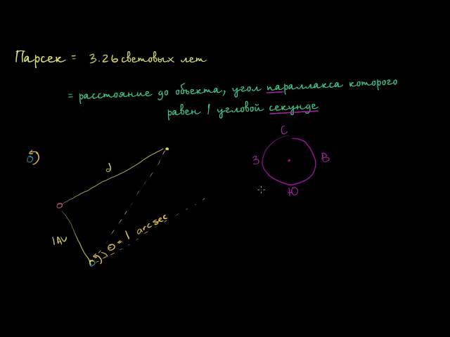 Определение понятия «парсек»(видео 18) | Звёзды, чёрные дыры и галактики | Космология и астрономия