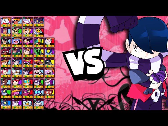 Edgar 1v1 vs EVERY Brawler | ULTIMATE ASSASSIN