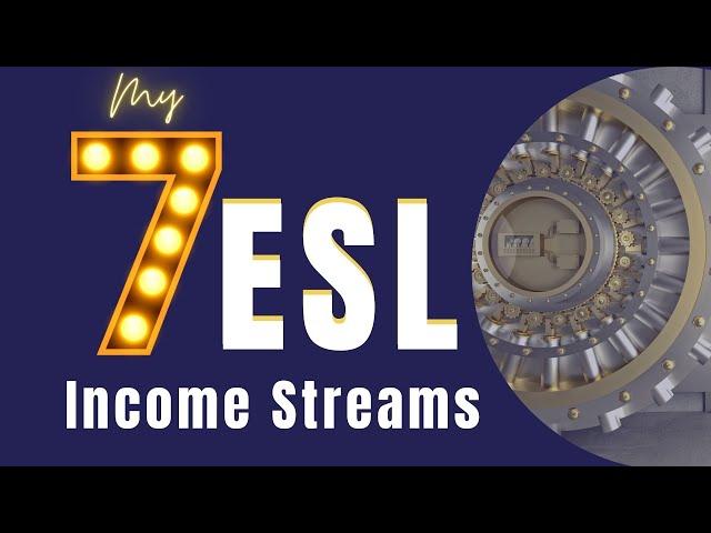 How the ESL Content Vault helps ESL teachers grow their ESL Business: Get ESL students #esl