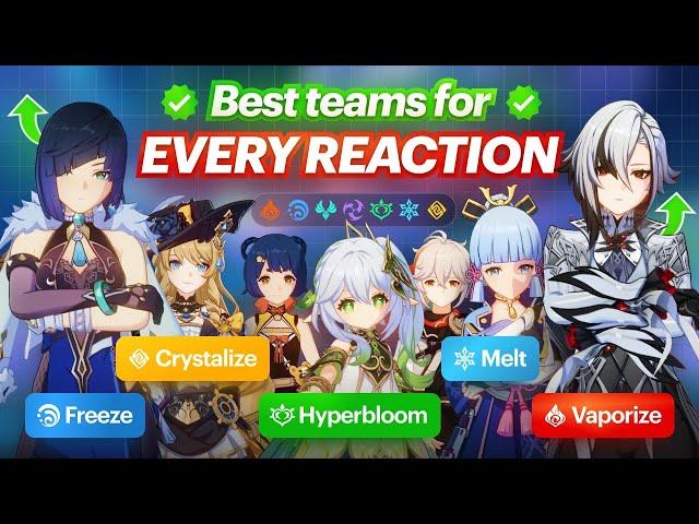 Best Team For Each Reaction || Abyss Showcase [Genshin Impact]