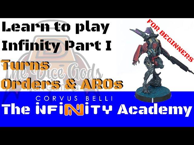 Learn to play Infinity - turns, orders & AROs