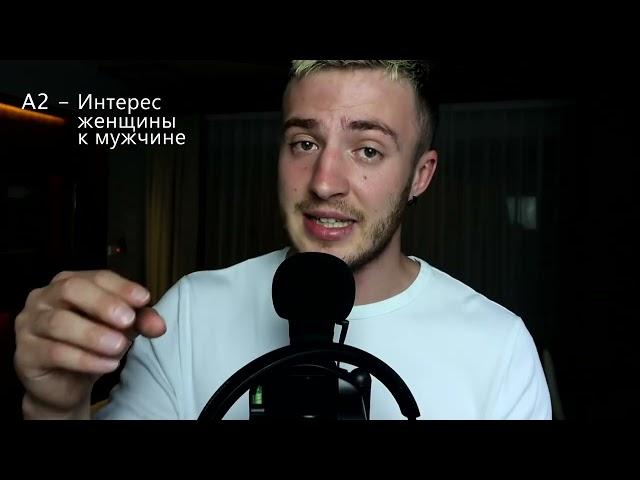 ЛУЧШАЯ ТЕХНИКА. Как познакомиться с любой девушкой? / Влад Раду