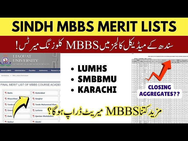 Sindh Medical Colleges LUMHS Final Merit List for MBBS Admissions | DUHS SMBBMU Closing Aggregates