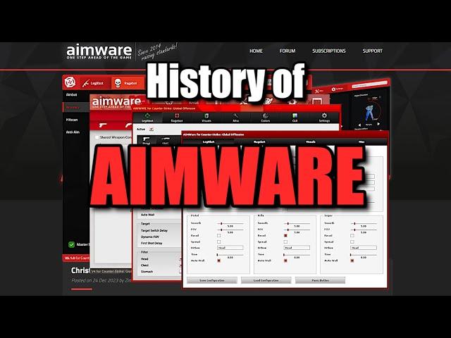 History of Aimware.net