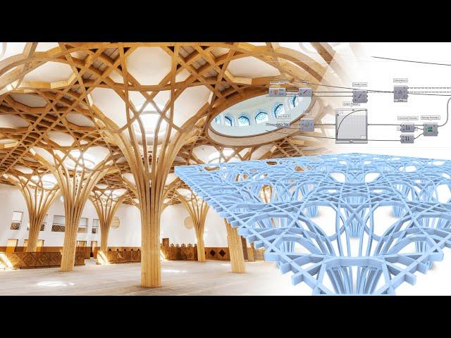 Grasshopper parametric design - Cambridge mosque structural timber column