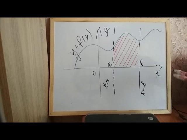 А11-17 Криволинейная трапеция