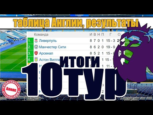 Чемпионат Англии по футболу. АПЛ. 10 тур. Результаты. Расписание + таблицы Ла Лиги, Серии А.