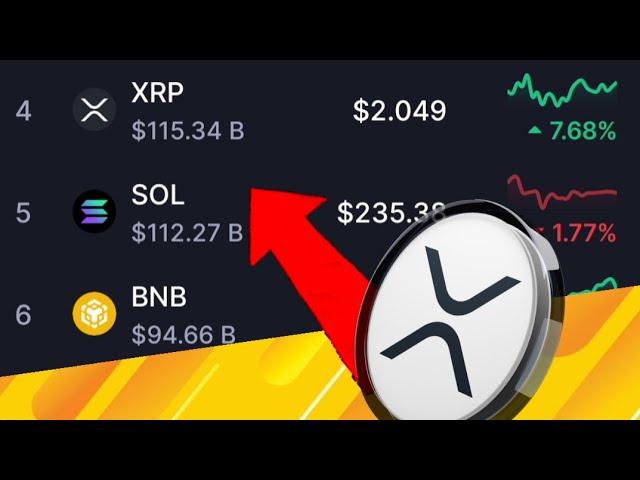 XRP Paso flipped Solana #xrp price now $2.11