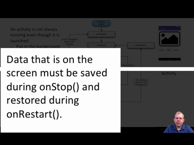 Android Activity Lifecycle 01 introduction