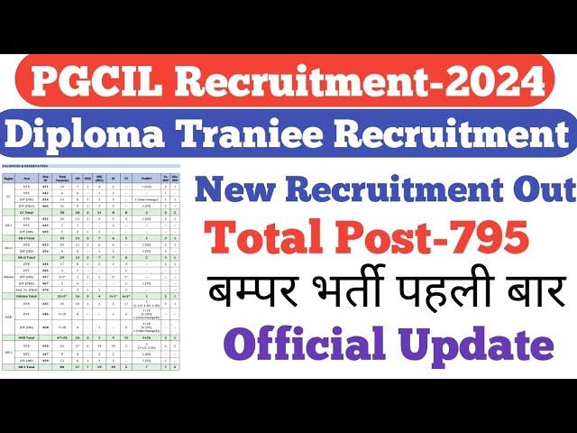 PGCIL Diploma Traniee Recruitment Out|बम्पर भर्ती||Total Post-795||Diploma EE &CE||Earn-55k/Month