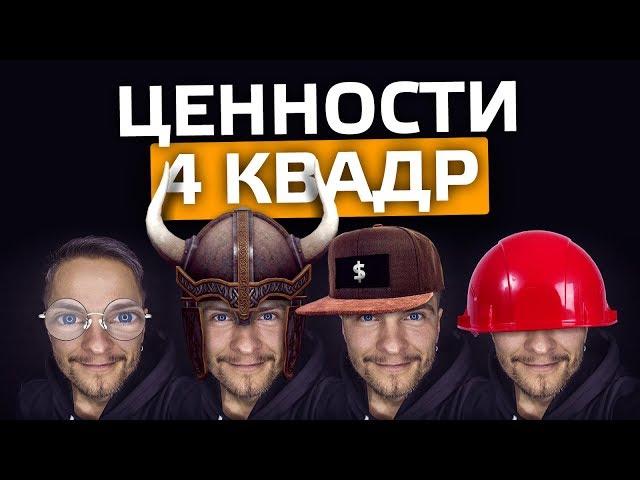 4 типа людей. Ценности 4 квадр. Cоционика